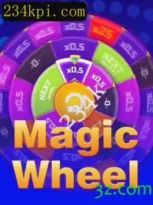 Explorando o Fascinante Universo de MagicWheel